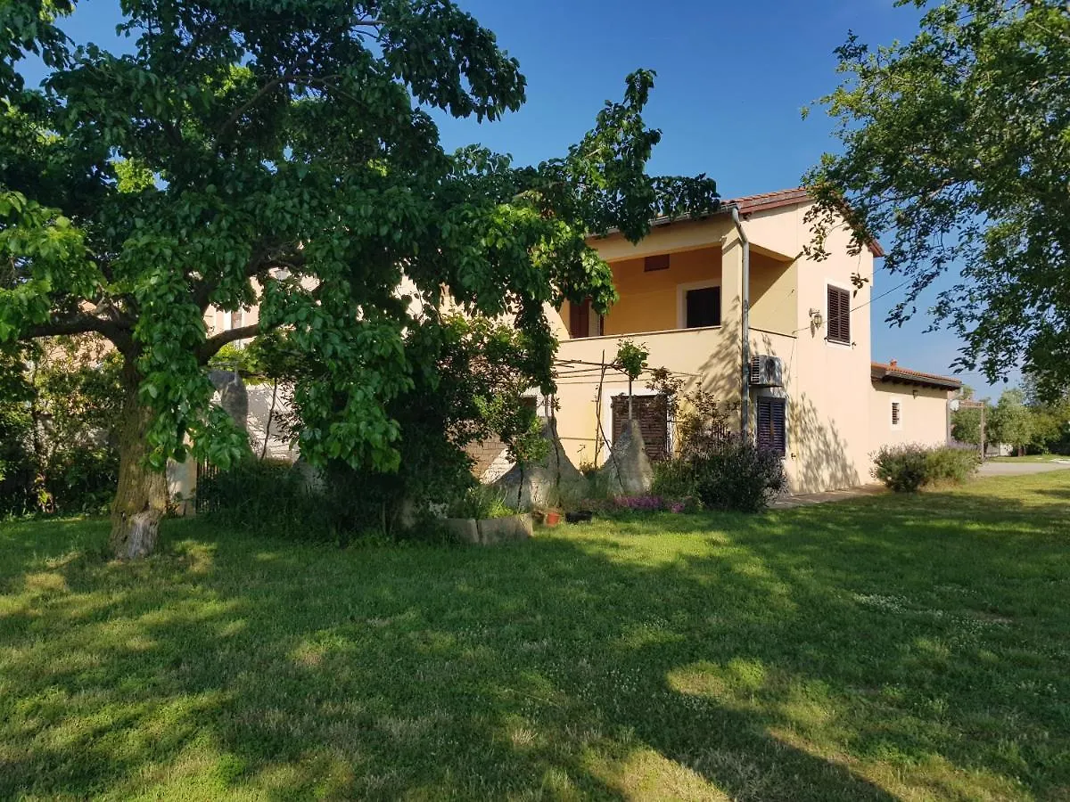 House Jadranka location